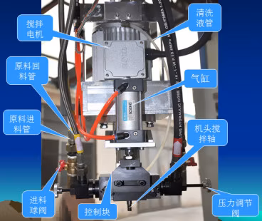 空飛ぶ円盤やその他の機械部品用ポリウレタンフォーム/PUフォームマシン/PU射出成形機/ポリウレタンマシン